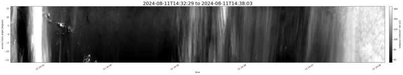 specMACS quicklook