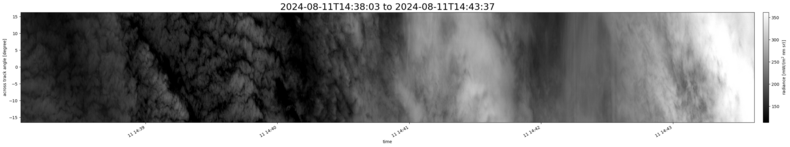 specMACS quicklook