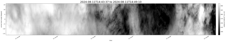 specMACS quicklook