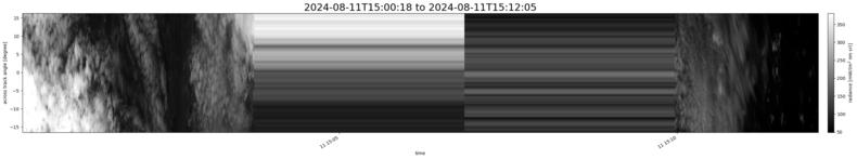 specMACS quicklook