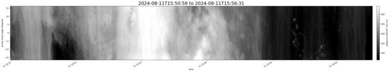 specMACS quicklook