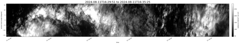 specMACS quicklook