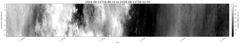 specMACS quicklook