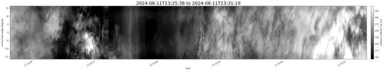 specMACS quicklook