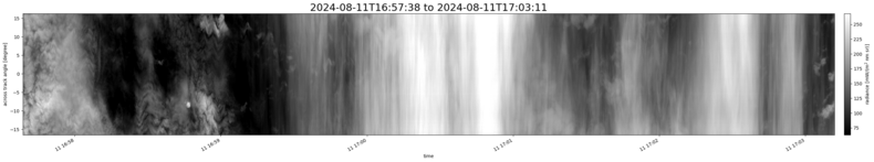 specMACS quicklook