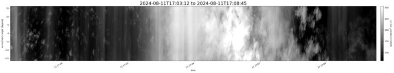 specMACS quicklook