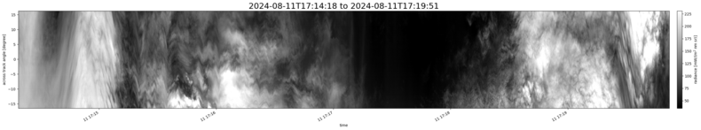 specMACS quicklook