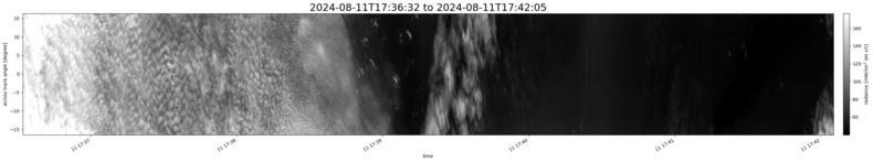 specMACS quicklook
