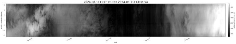 specMACS quicklook
