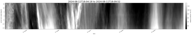 specMACS quicklook