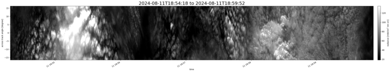 specMACS quicklook