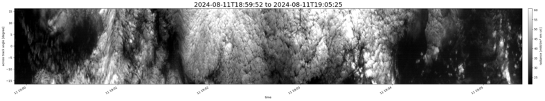 specMACS quicklook