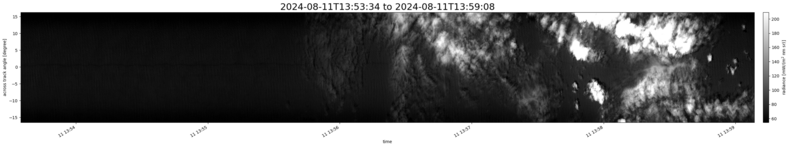 specMACS quicklook