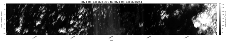 specMACS quicklook