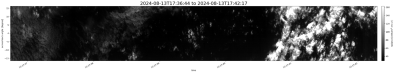specMACS quicklook