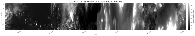 specMACS quicklook