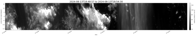 specMACS quicklook