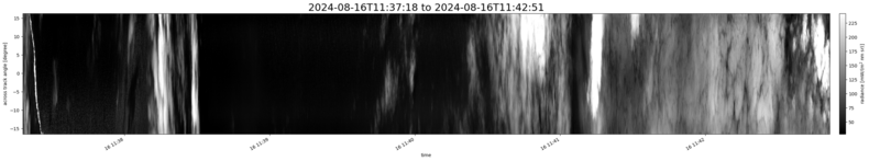specMACS quicklook