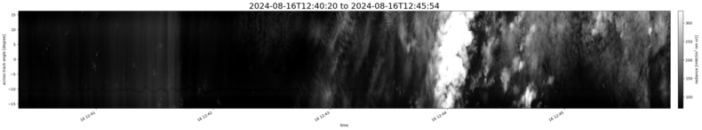 specMACS quicklook