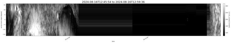 specMACS quicklook
