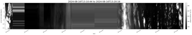 specMACS quicklook