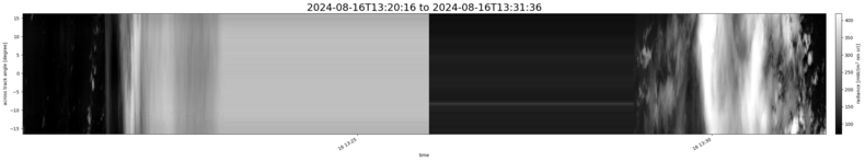 specMACS quicklook