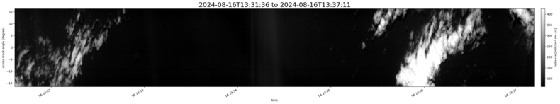 specMACS quicklook