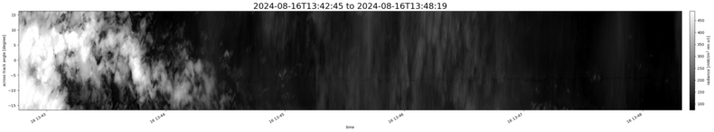 specMACS quicklook