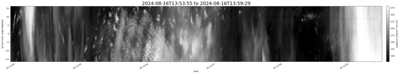 specMACS quicklook
