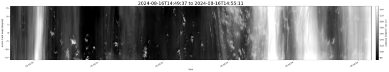 specMACS quicklook