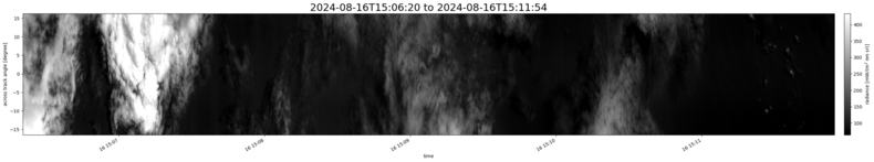 specMACS quicklook