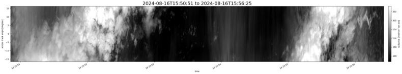 specMACS quicklook