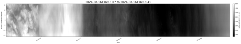 specMACS quicklook