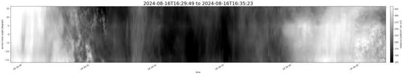specMACS quicklook