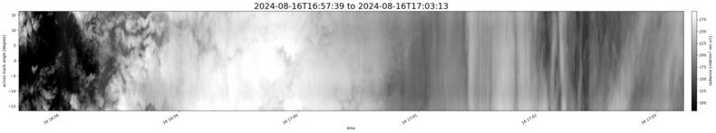 specMACS quicklook
