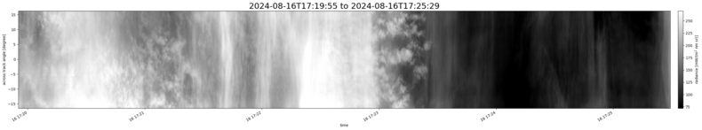 specMACS quicklook