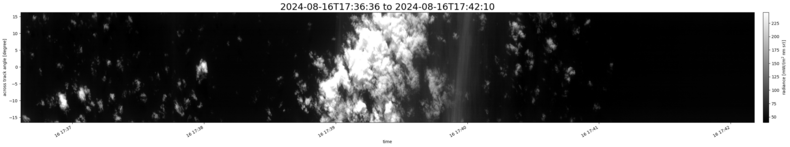 specMACS quicklook