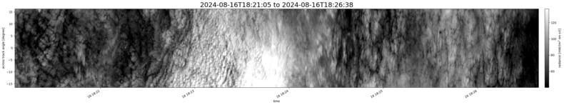 specMACS quicklook