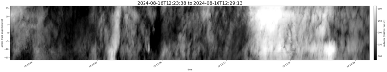 specMACS quicklook