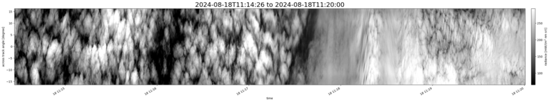 specMACS quicklook