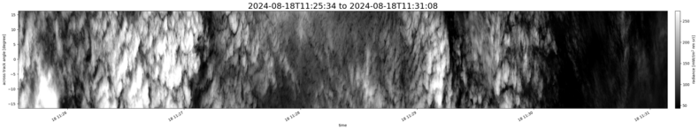 specMACS quicklook