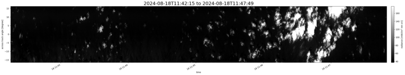 specMACS quicklook