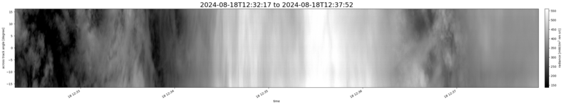 specMACS quicklook