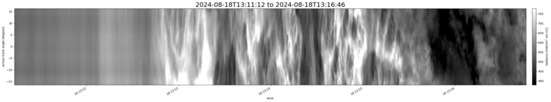 specMACS quicklook