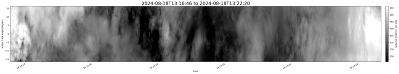specMACS quicklook