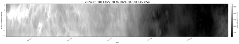 specMACS quicklook