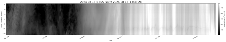 specMACS quicklook