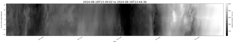 specMACS quicklook