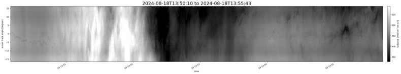 specMACS quicklook