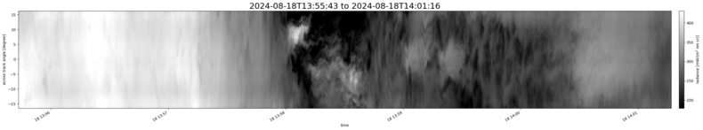 specMACS quicklook